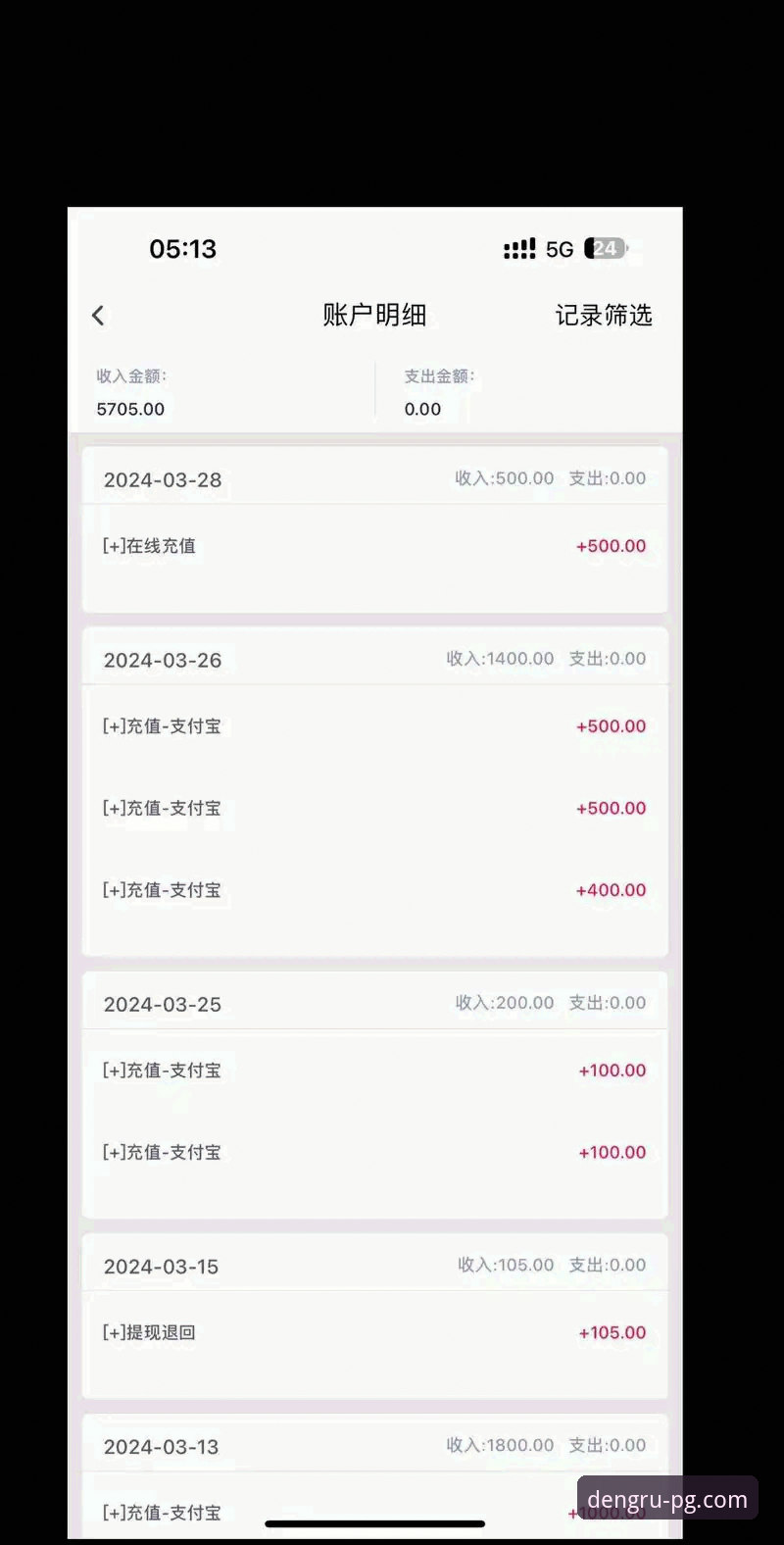 3个创新方法快速锁定PG电子官方地址，开启高效娱乐体验